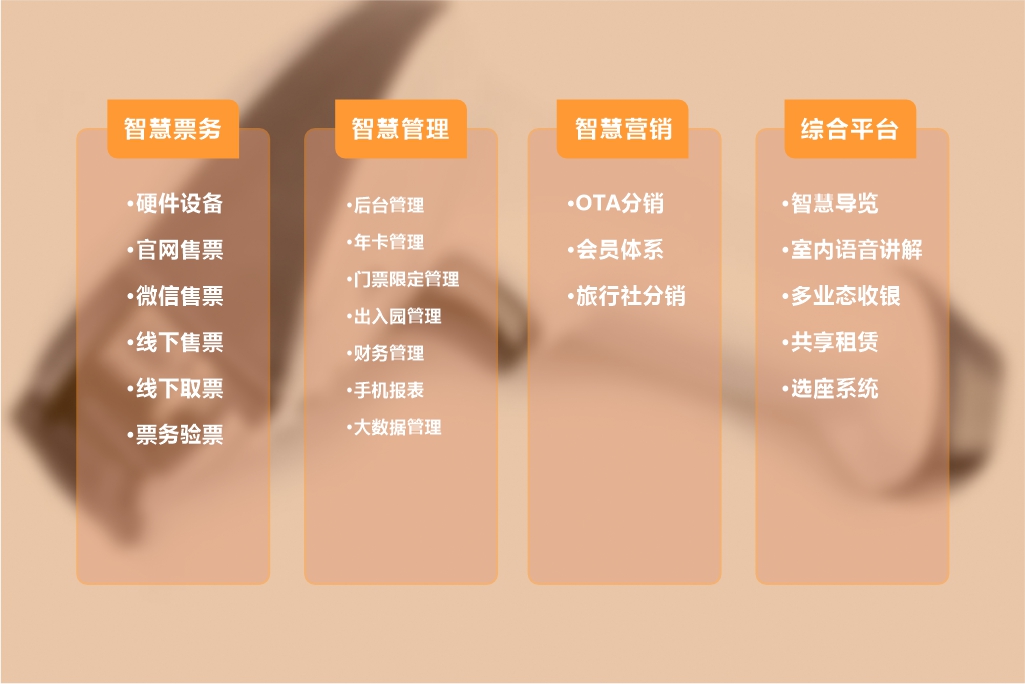景区票务系统